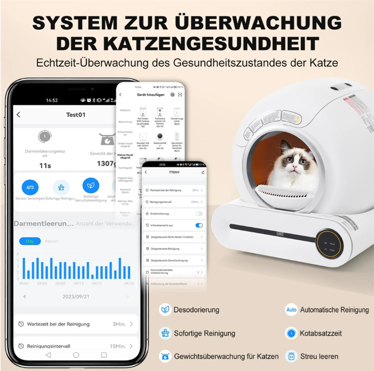 Selbstreinigende Katzentoilette XXL (automatisch)